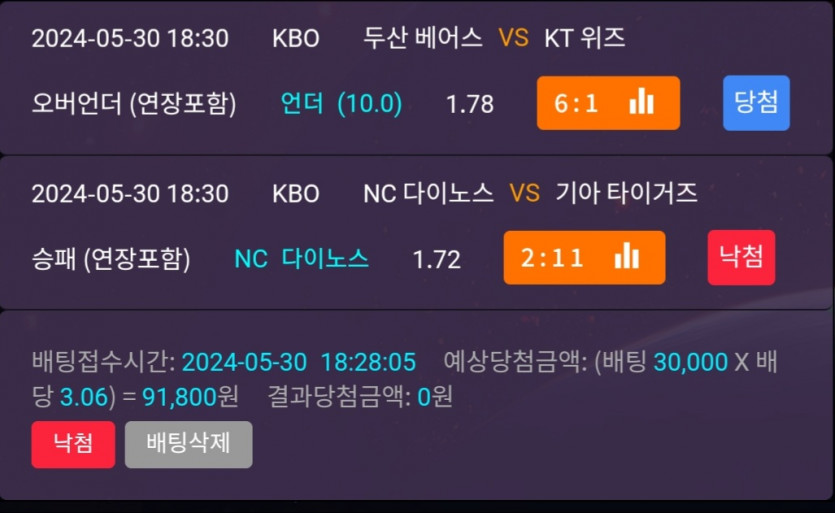 비제휴후기(0)