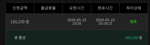 유로 포전후기(0)