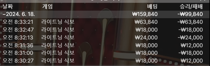 유ㅜ로 후기(0)