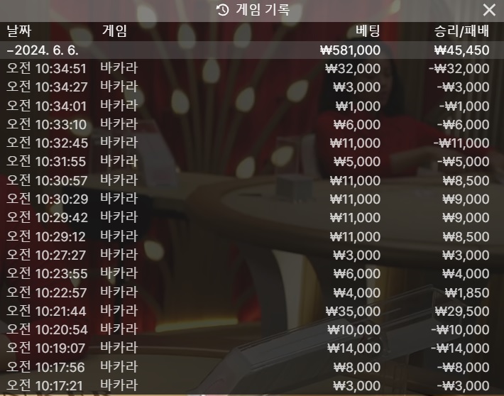 비제휴 후기(0)