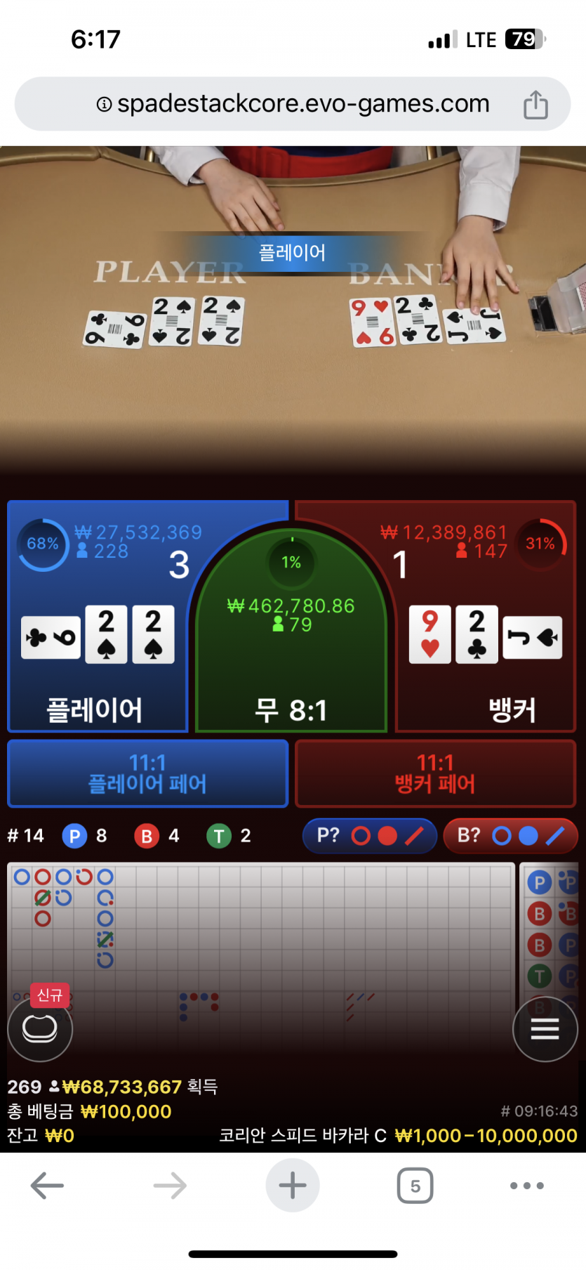6월3일 유로스타 포전후기(0)