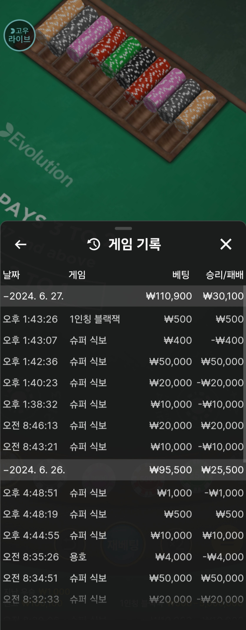 유로 에볼후기(0)