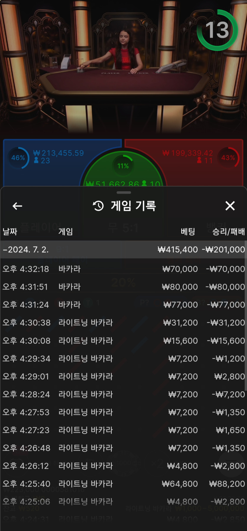 7월2일 케이카 돌발바카라후기(0)