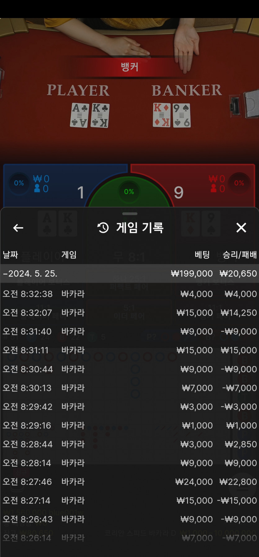유로스타 후기(0)