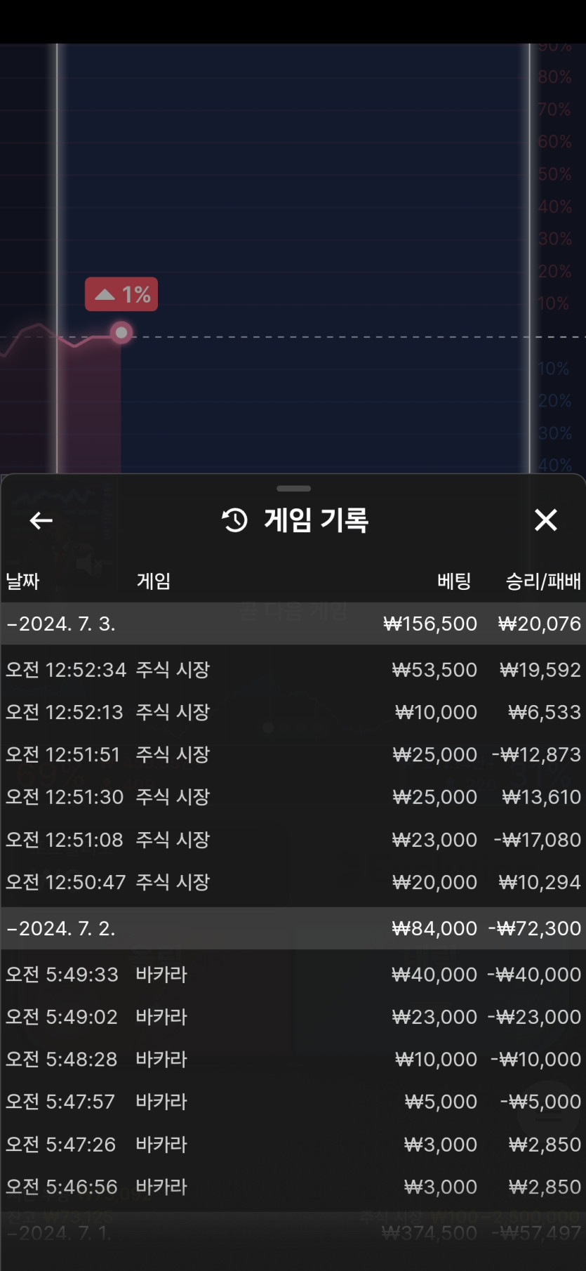 비제휴후기(0)