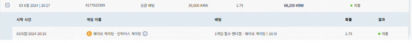 크보벳 후기(0)