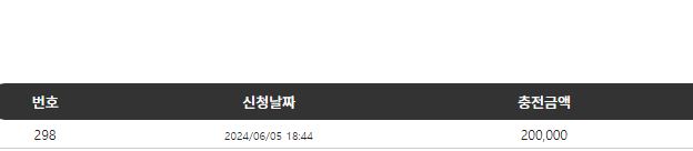 비제휴후기(0)