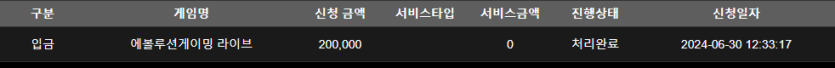홈카 후기(0)