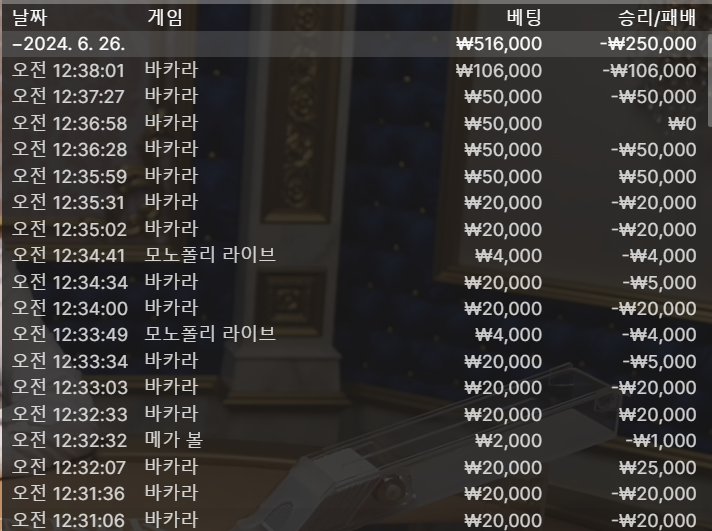 홈카지노 후기(0)