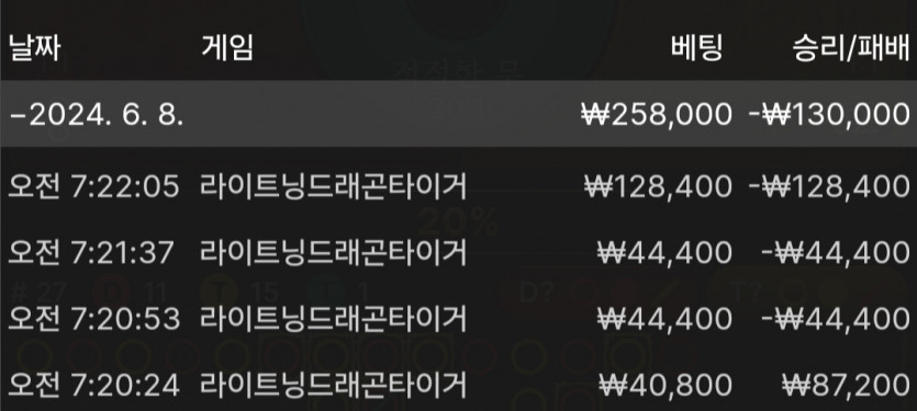 유로스타후기(0)