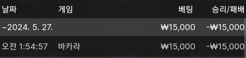 비제휴 루징후기(0)