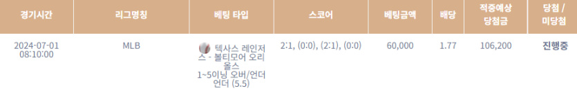 케이카지노 후기(0)
