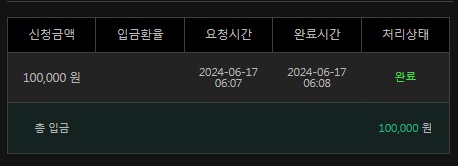 유로스타(0)