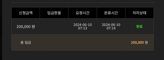 비제휴 후기(1)