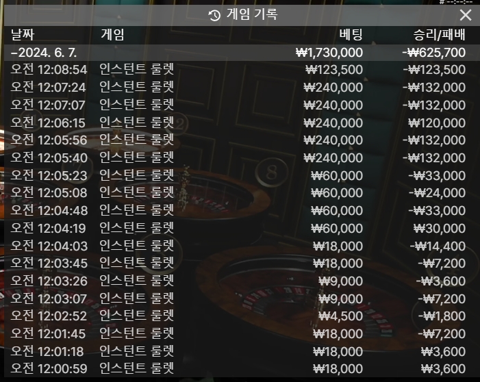 유로 후기(0)