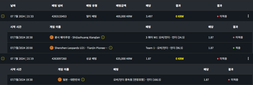 벳위즈 후기(0)