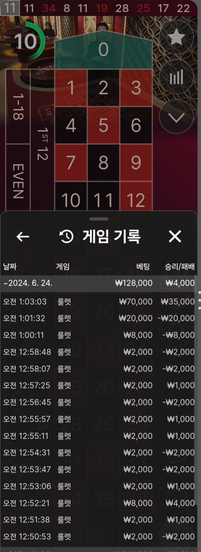 비제휴(0)