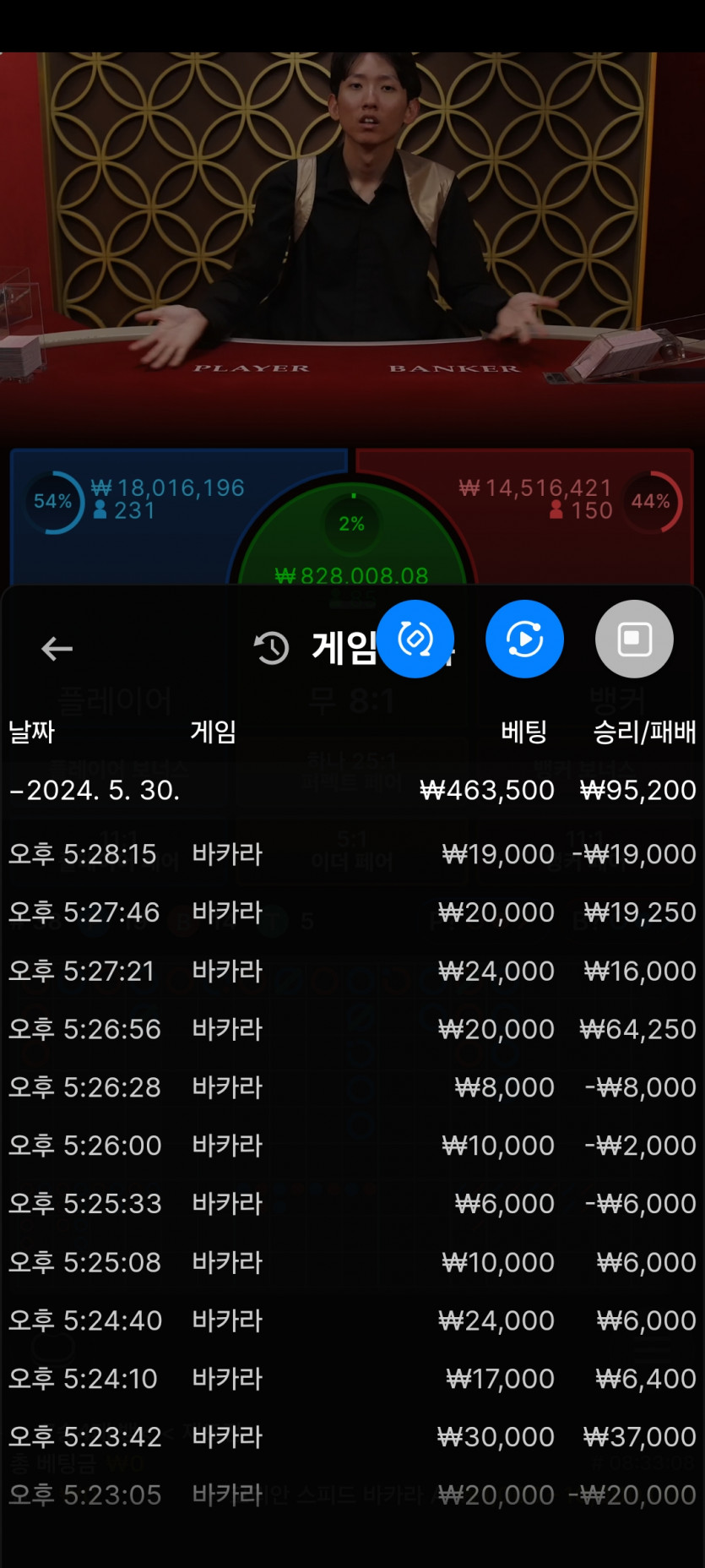 유로후기(0)