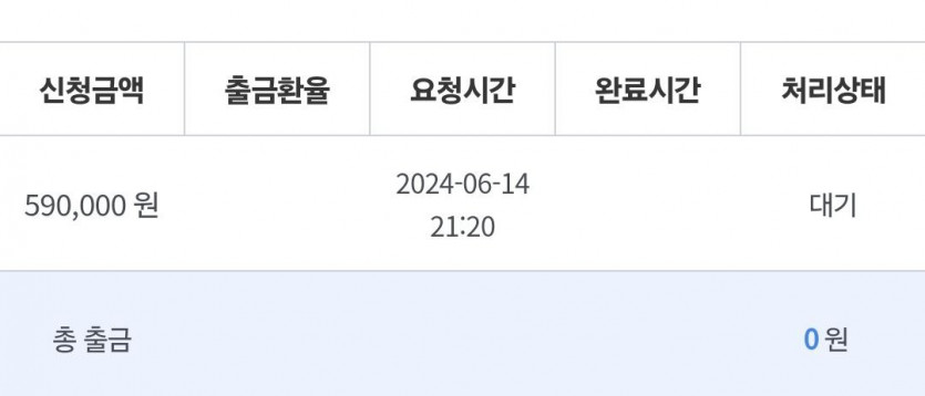 비제휴 후기(0)