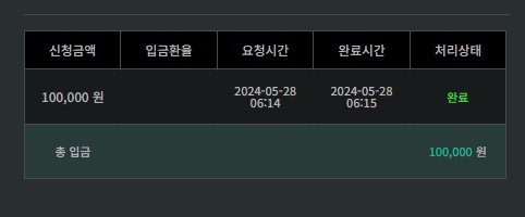 비제휴 후기(0)