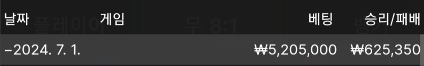 에볼후기(0)