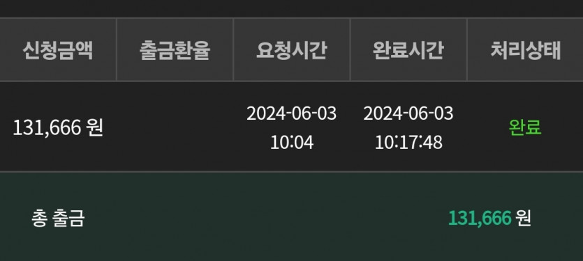 유로 판탄원깡후기 시즌2 4(1)