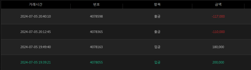 유로스타 후기(0)