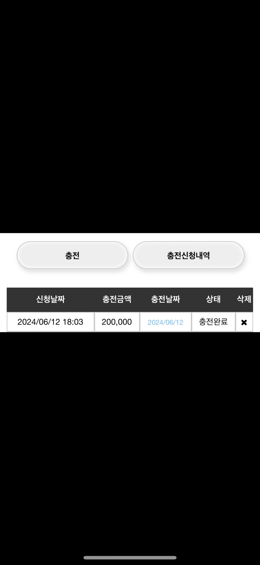 비제휴 후기.(0)
