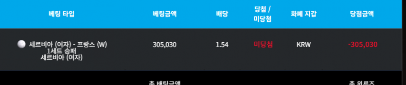 비제휴 후기(0)
