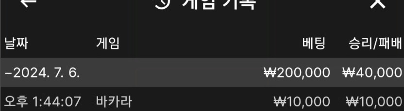 제왕카지노(0)