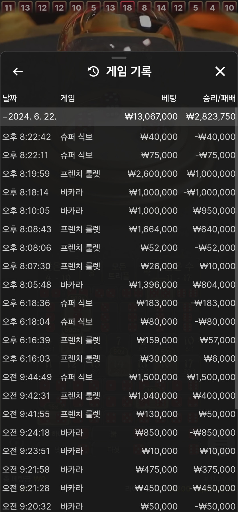 비제휴(0)