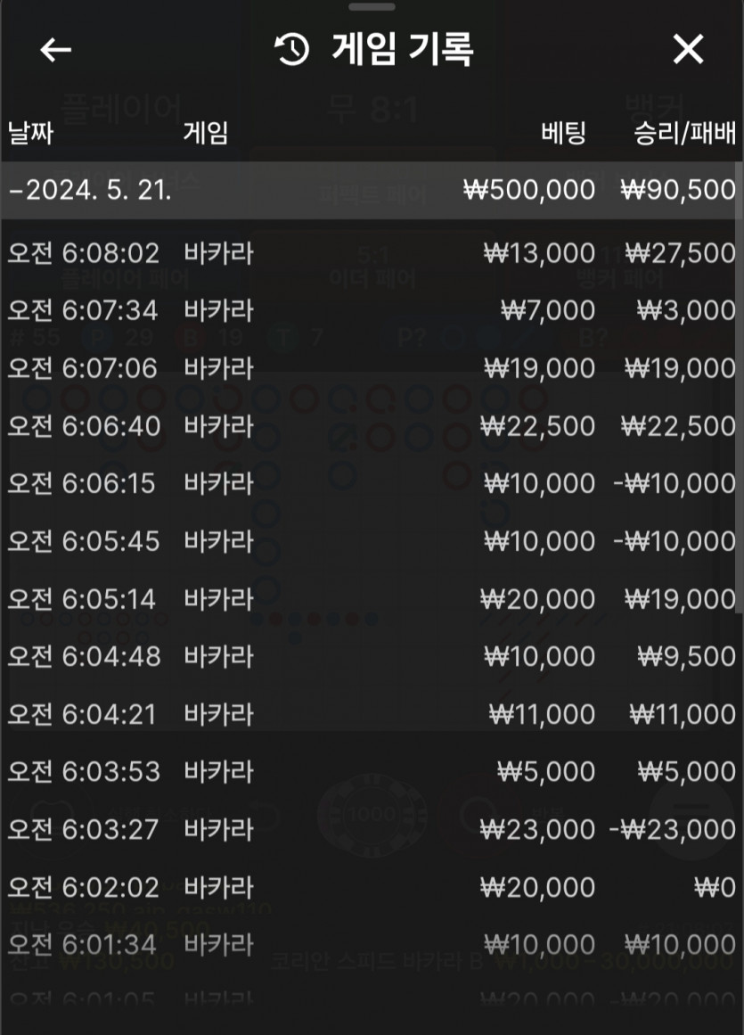 비제휴 2(0)
