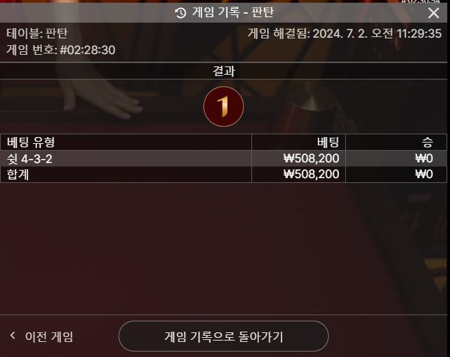 유로스타 판탄 재입 후기(1)