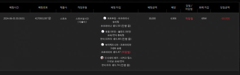 유로스타 후기(0)