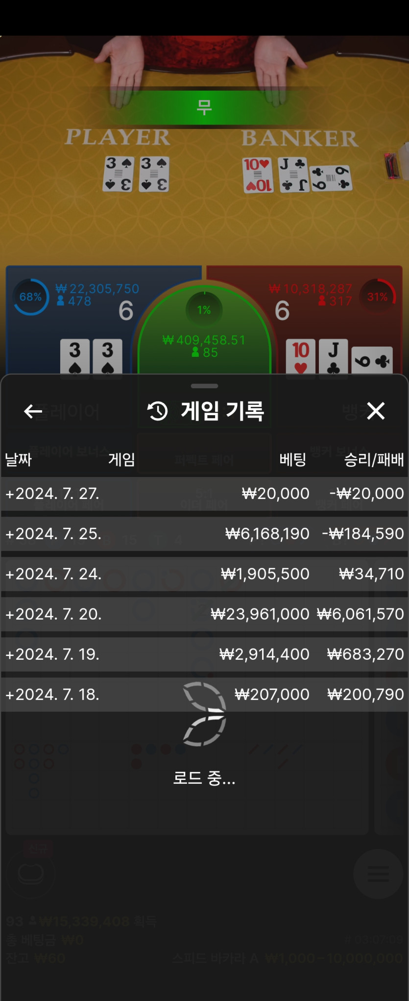 유로스타 후기(0)
