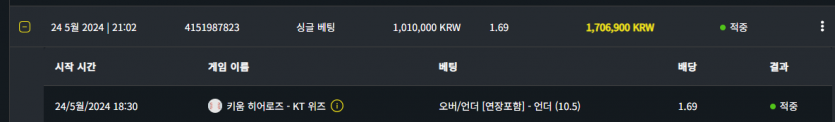 벳위즈 후기(0)