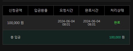 유로스타 커피(0)