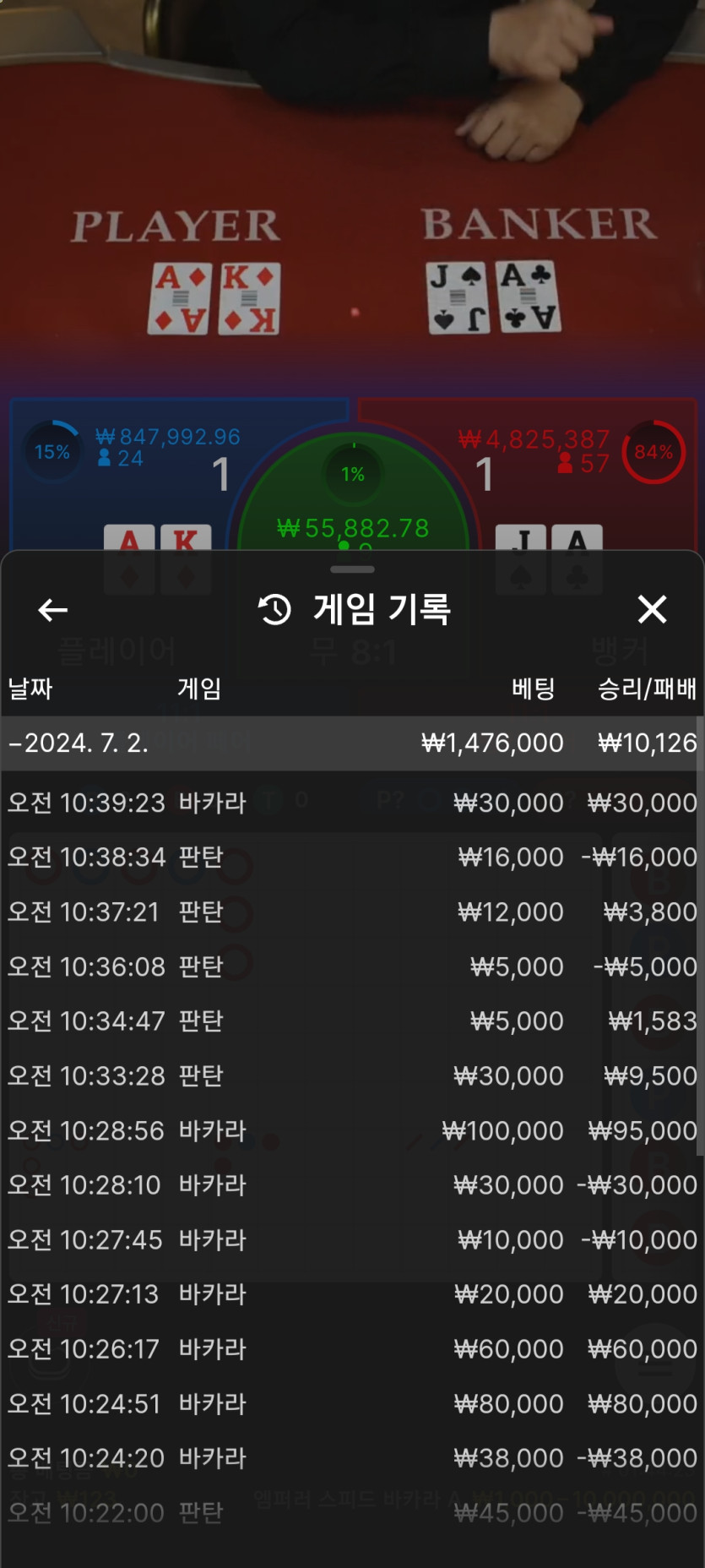 비제휴(0)