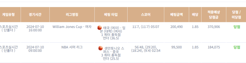 케이카지노 돌발 후기(0)