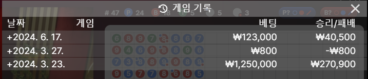 3개월만에 홈카지노 후기(0)
