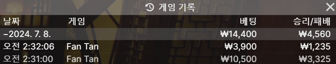 k 는(0)