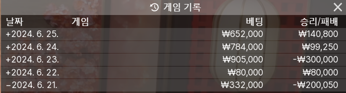 아리아 후기(0)