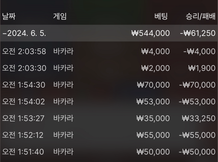 유로 마감(0)
