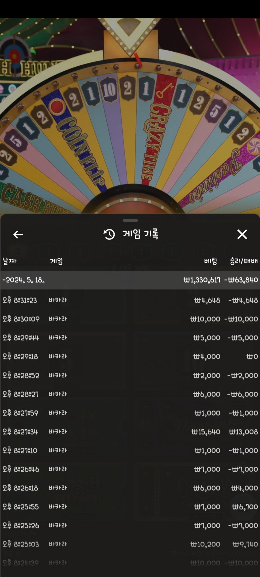 유로스타 후기(0)