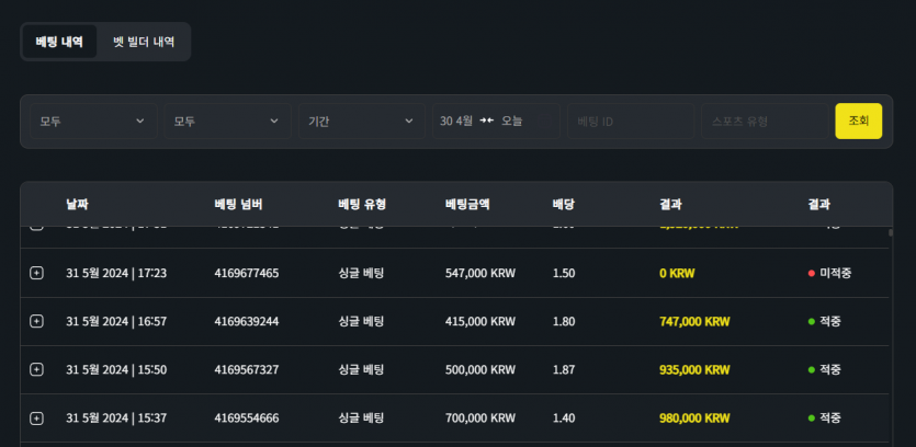 벳위즈 후기(0)