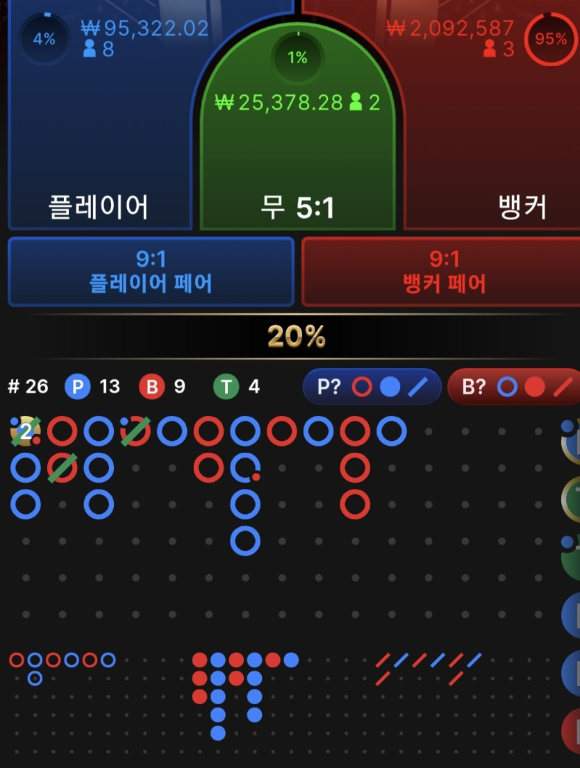 에볼 후기(0)