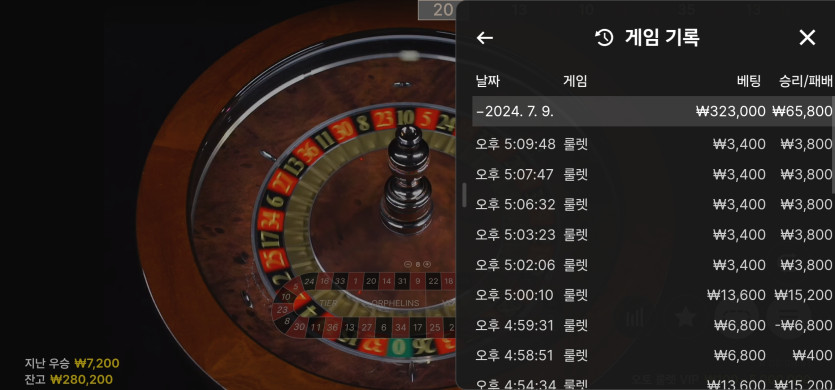 7/9 (6) 유로스타 ^^(1)