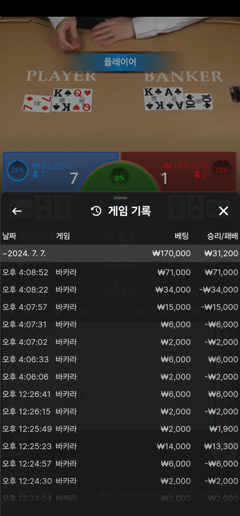 비제  후기(0)
