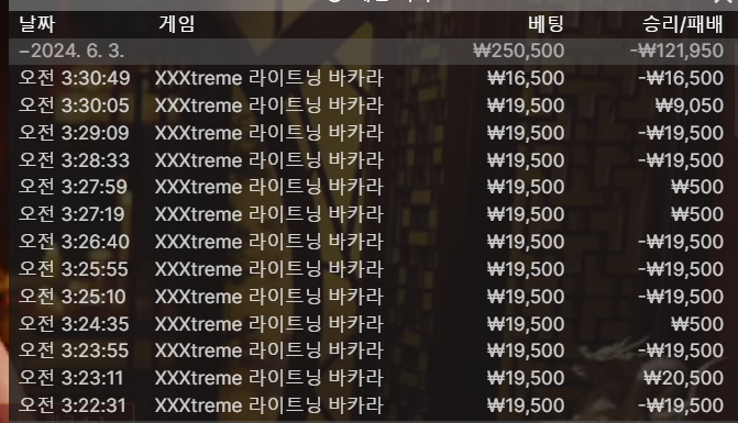 비제휴 후기(1)