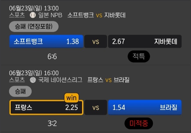 비제휴후기(0)